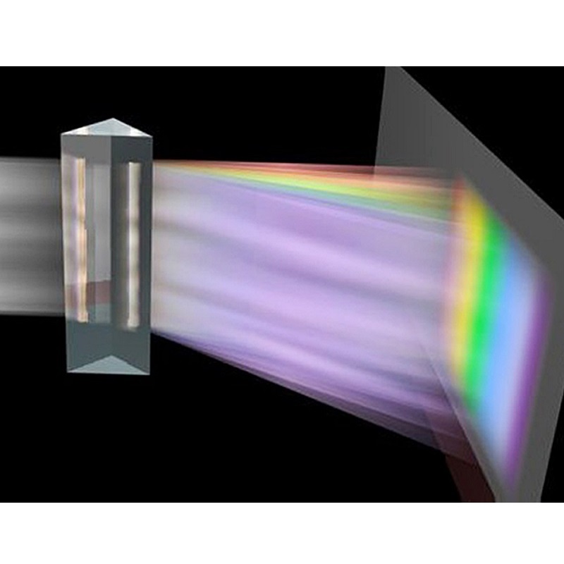 Optical Glass Prism for Photog - đánh giá và giá Photography Lighting Options
