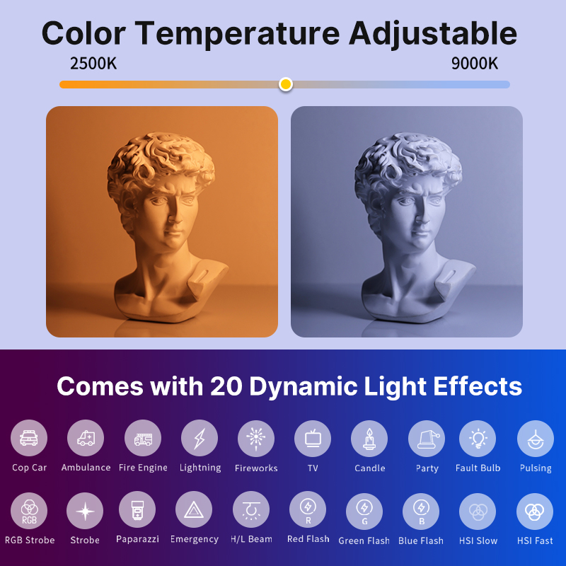 Ulanzi VL119 Handheld RGB Colo - đánh giá và giá Torjim Rgb Photography Video Lighting
