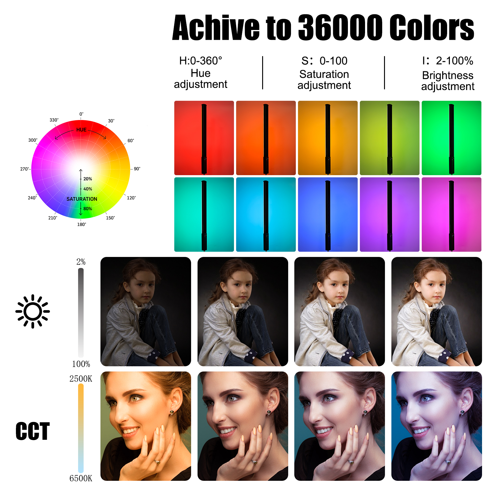 P400 RGB Light Wand Handheld L - đánh giá và giá Torjim Rgb Photography Video Lighting