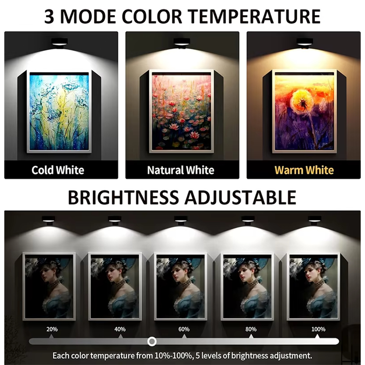 Battery Operated Led Picture L - đánh giá và giá Photography Lighting Wall