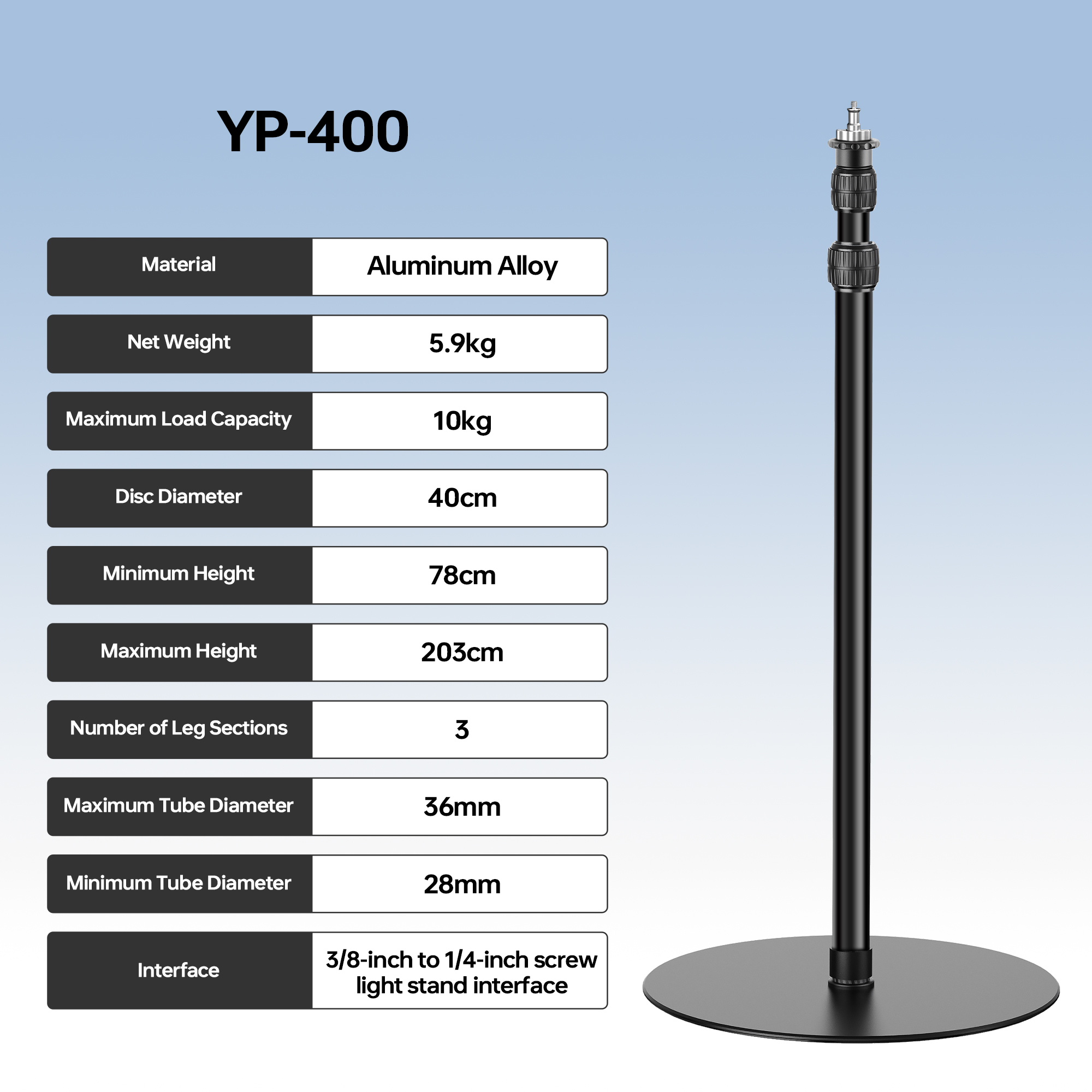 Manbily Light Stand Round base - đánh giá và giá Photography Lighting Mount