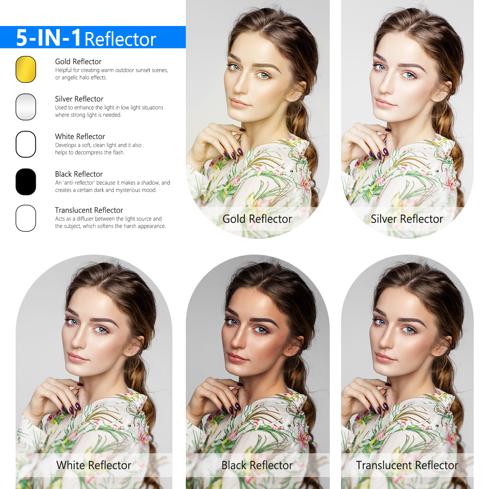 Neewer 5-in-1 Oval Professiona - đánh giá và giá Reflector Disc Silver