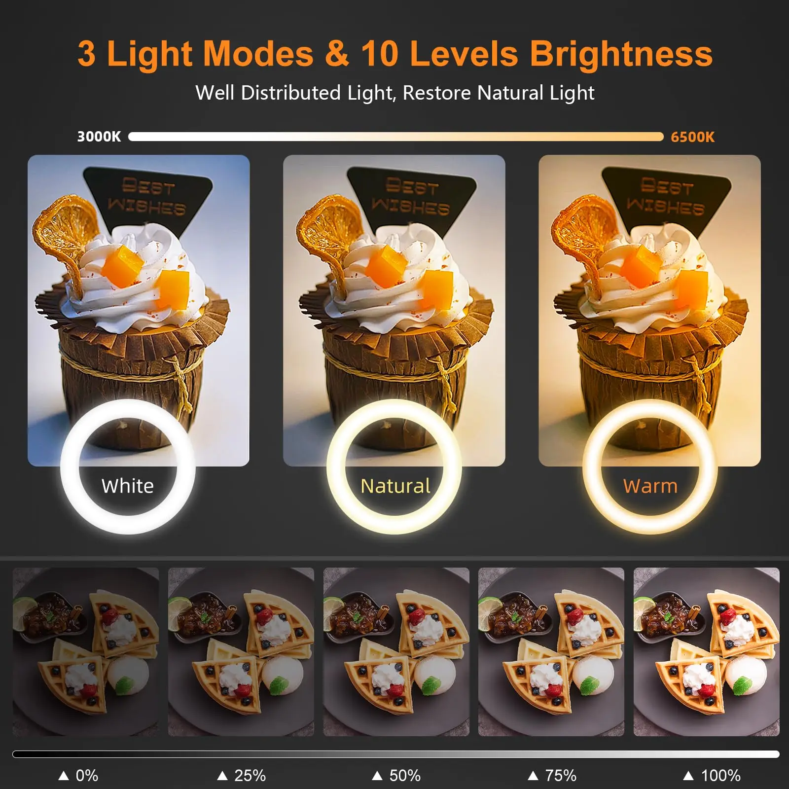 Nice Overhead Tripod With Ring - đánh giá và giá Photography Lighting Spotlight