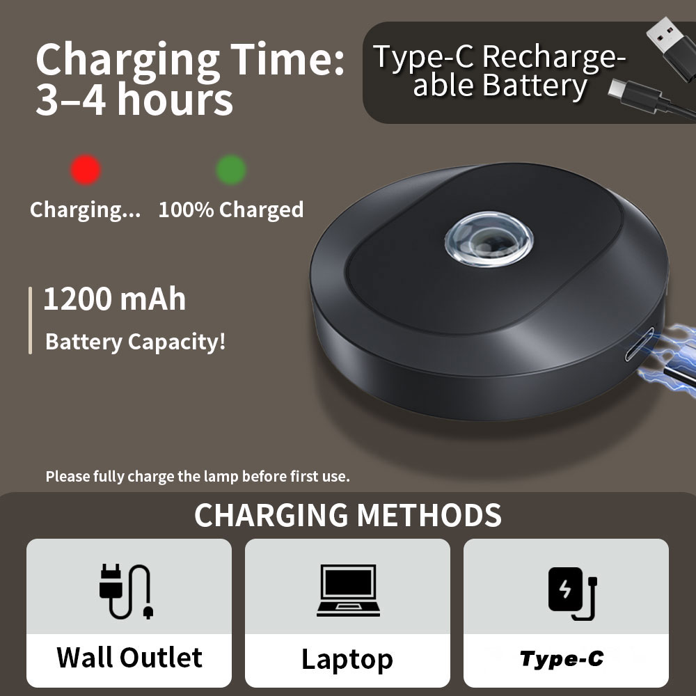 1200mAh RGB Rechargeable Puck  - đánh giá và giá Photography Lighting Wall