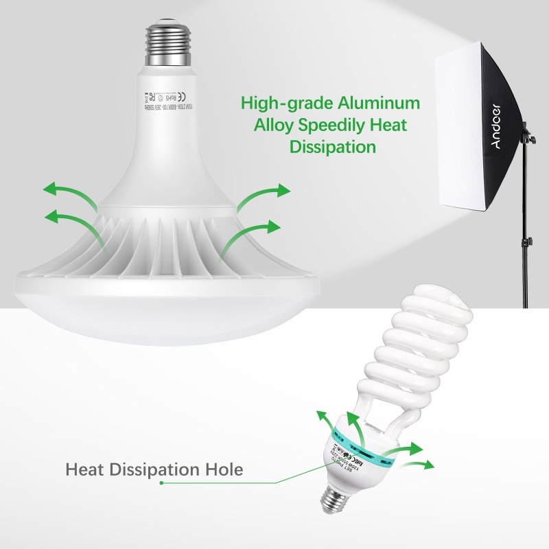Andoer 150W LED Light Bulb Pho - đánh giá và giá Photography Lighting Mount