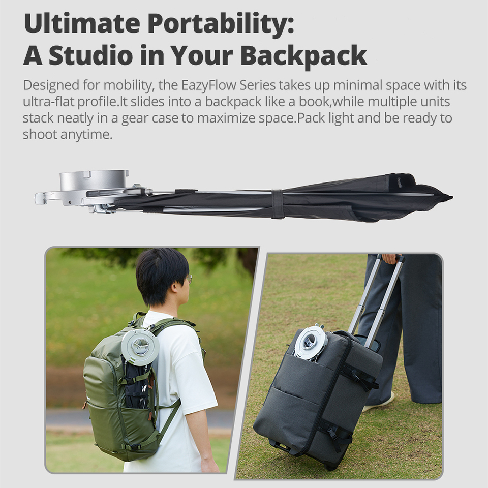 Godox EazyFlow series Foldable - đánh giá và giá Photography Lighting For Products
