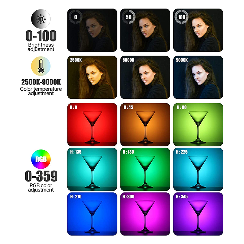 Ulanzi VL120 RGB Camera Video  - đánh giá và giá Torjim Rgb Photography Video Lighting
